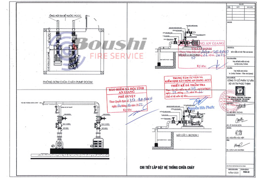 Vì sao nên chọn Boushi Việt Nam để thiết kế hệ thống PCCC?​