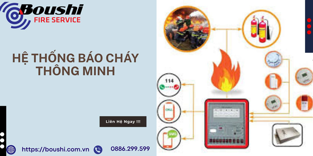 Hệ Thống Báo Cháy Thông Minh: Giải Pháp An Toàn Tối Ưu Cho Doanh Nghiệp và Nhà Ở Hệ Thống Báo Cháy Thông Minh: Giải Pháp An Toàn Tối Ưu Cho Doanh Nghiệp và Nhà Ở