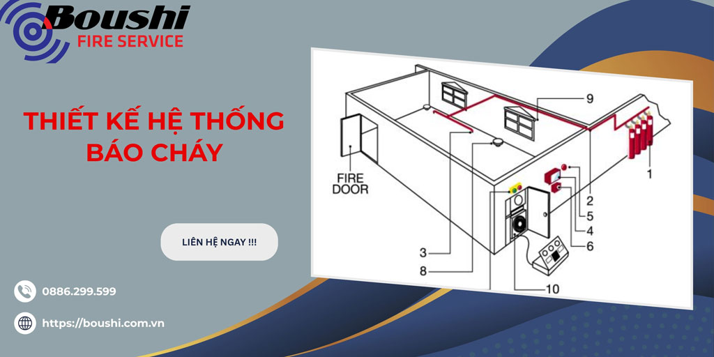 Thiết Kế Hệ Thống Báo Cháy An Toàn, Hiệu Quả Và Đạt Chuẩn Quy Định Thiết Kế Hệ Thống Báo Cháy An Toàn, Hiệu Quả Và Đạt Chuẩn Quy Định