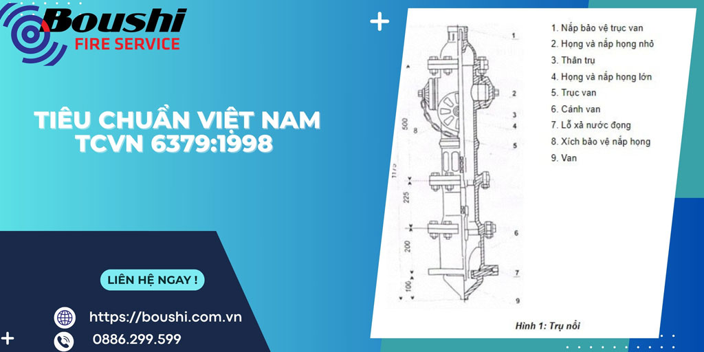 Tiêu chuẩn Việt Nam TCVN 6379:1998 - Quy định hệ thống phòng cháy chữa cháy trong các công trình xây dựng