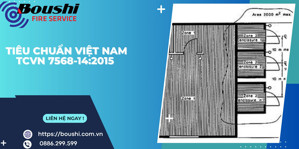 Tiêu chuẩn Việt Nam TCVN 7568-14:2015 – Đảm bảo chất lượng trong thiết kế hệ thống phòng cháy chữa cháy
